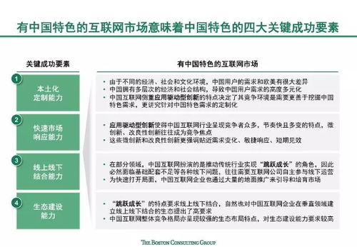 中美科技巨头联手 波士顿咨询、阿里巴巴与滴滴推出《中国互联网经济白皮书》，深度解读中国特色互联网生态