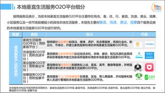 2016年中国互联网本地服务竞争格局研究报告 互联网上网服务的演进与挑战